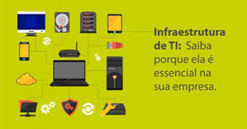 Infraestrutura de ti para pequenas empresas